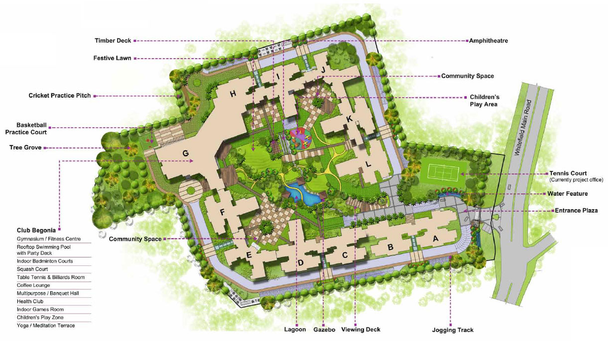 Brigade Cosmopolis Site Plan